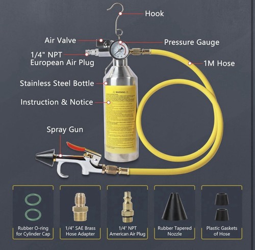 Dpf gun diesel - gun, cleaning